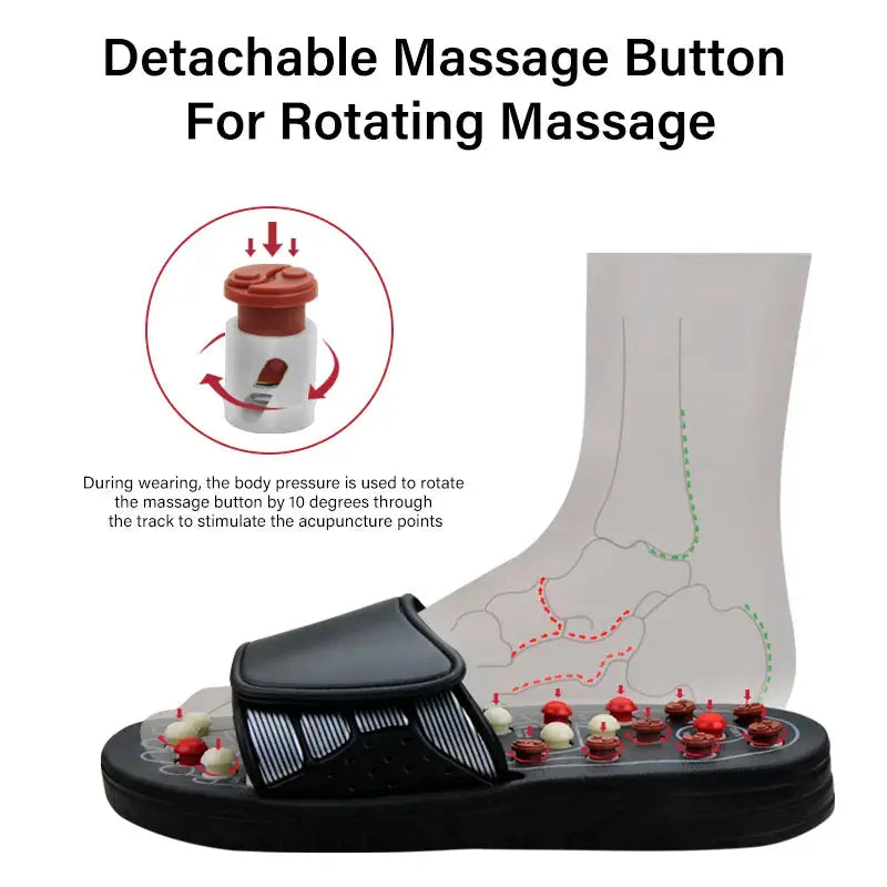 Acupressure Slippers GrowWithDBS